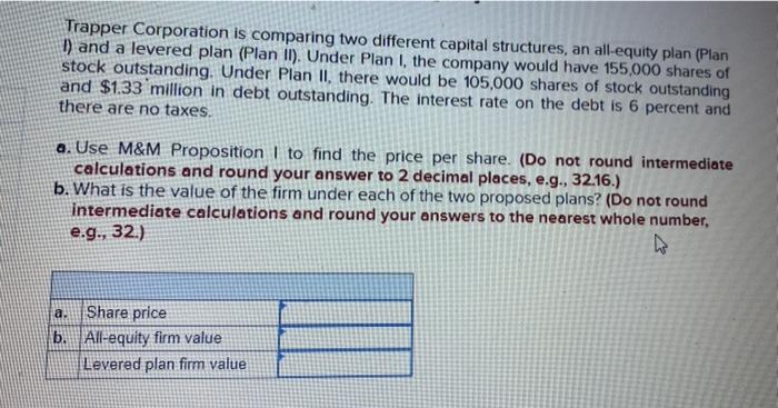  Trapper Corporation is comparing two different capital structures, an all-equity plan