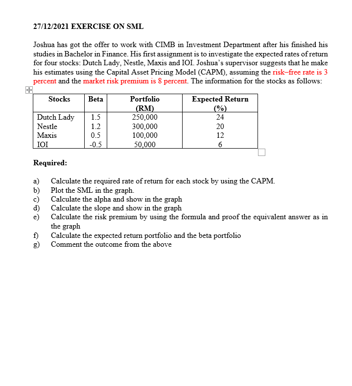 please Don't give me the answer that already got in the chegg