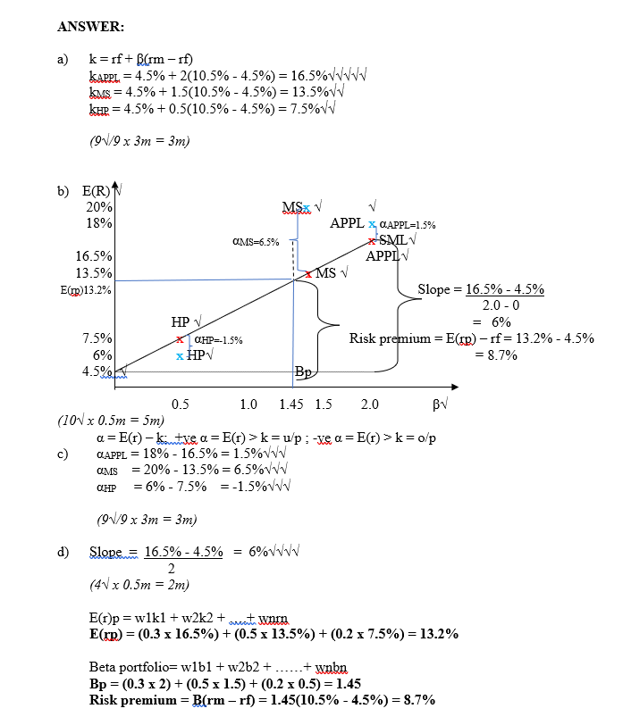 i need a full answer i have attached example answer, Full answer