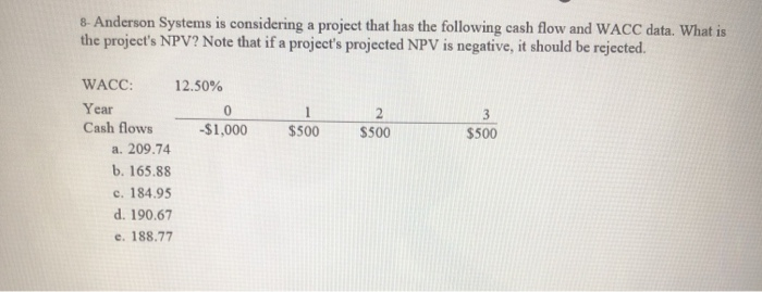 8- Anderson Systems is considering a project that has the following