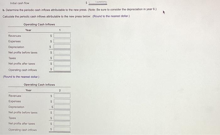 the numbers and calculations. for (e) the options the NPV (negative,positive), is