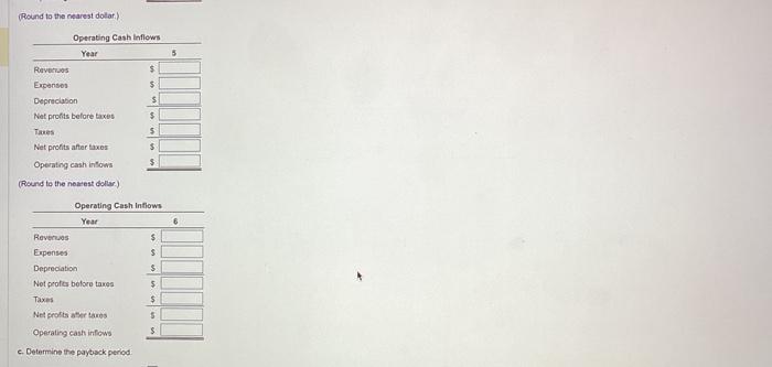 required by the now pers b. Determine the peribde cash infows atributable