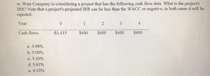 if a project's projected NPV is negative, it should be rejected. ssoo
