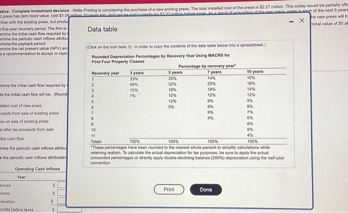year 6 ) c, Deswrine the poyesck period e. Mate a rectmtiendation