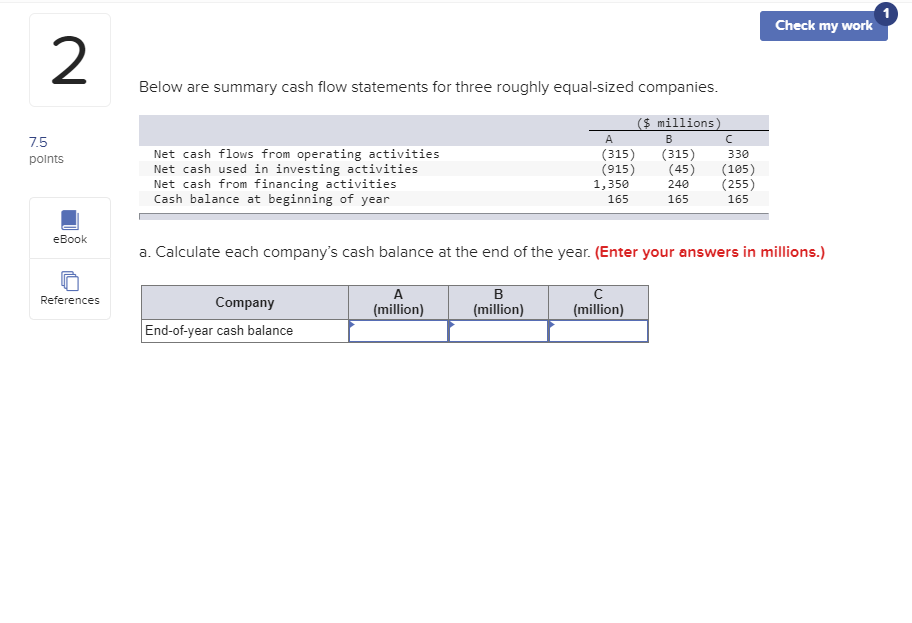 Check my work Below are summary cash flow statements for three