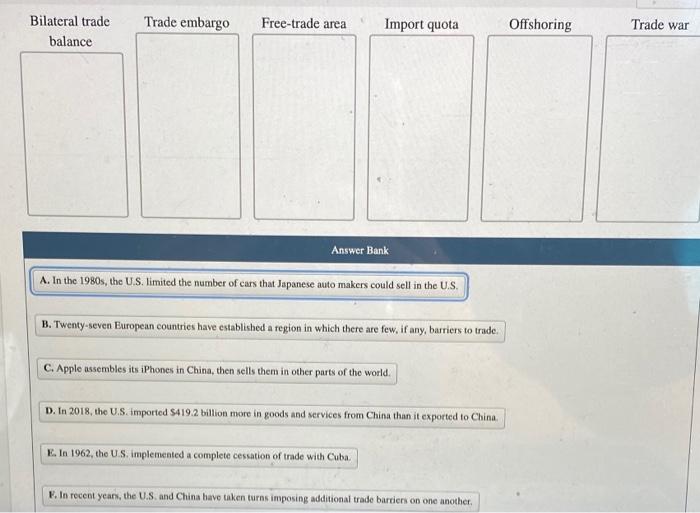 For each term, identify one example among the items listed. bilateral trade