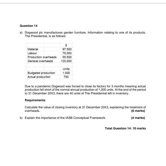 for help. He began trading on 1 January 20x3 and has been