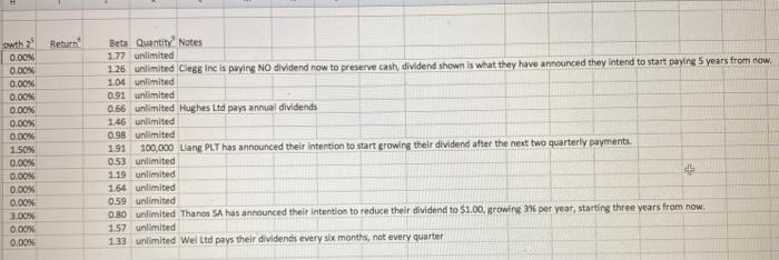 be. Equations would also be helpful if possible. I believe that is
