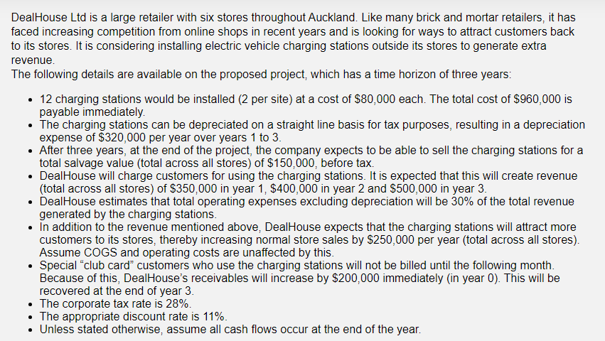  Explain the solution to question e. DealHouse Ltd is a large
