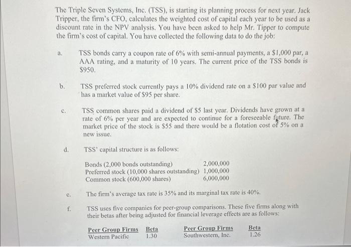 preferred stock \\ \hline II- 4 & Cost of New Common Stock