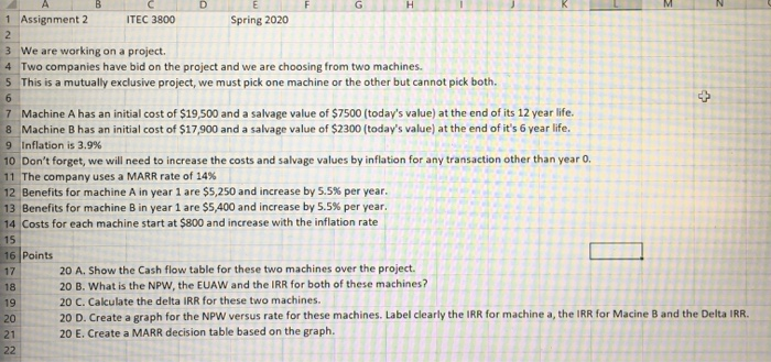  1 Assignment 2 TTEC 3800 Spring 2020 3 We are working