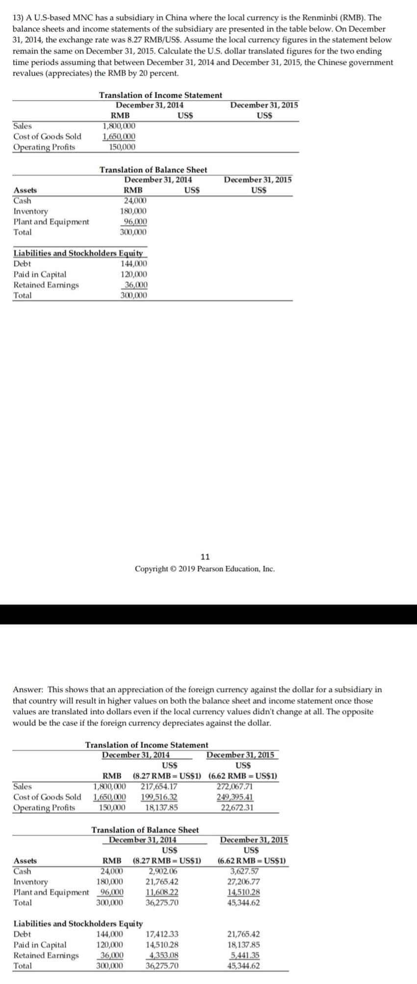 Provide solution for December 31, 2022 values 13) A U.S-based MNC has