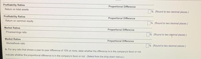 year 2010 ding the one by the year 2018 Miniby 100 von