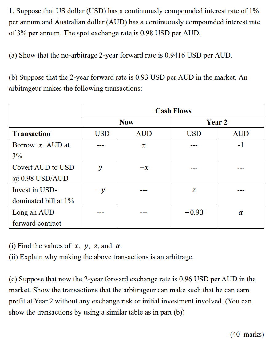 1. Suppose that US dollar (USD) has a continuously compounded interest