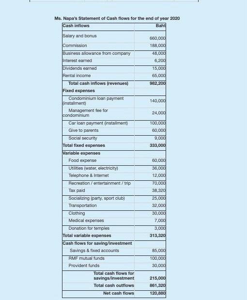 Raj Jaipur turns into 50 years old. Mr. Raj will retire at