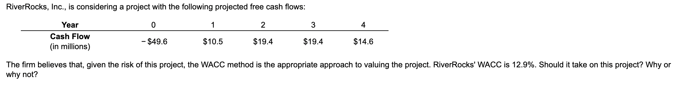  ***** THE NPV ANSWER IS NOT -1.965 ***** ***** SHOULD/SHOULD NOT..