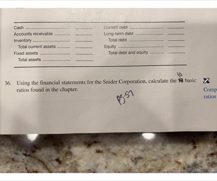 #36 use the 13 basic ratios Cash Accounts receivable Inventory Total current