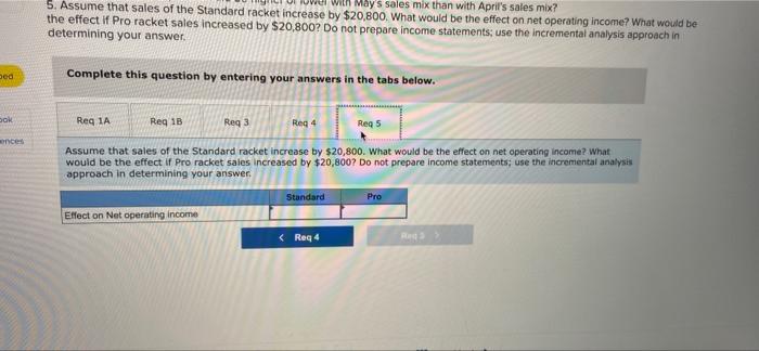 375.00 $ 100,00 Production $28.00 $33.00 $ 35.00 Selling (5 of welling