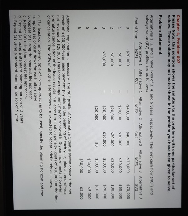 solution can you please explain how to solve can you just