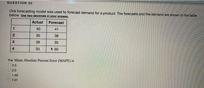  QUESTION 25 One forecasting model was used to forecast demand for