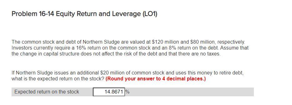 14.86 is not correct. Problem 16-14 Equity Return and Leverage (LO1) The