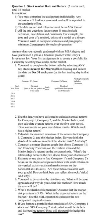  Question 1: Stock market Rate and Return. (2 marks each, total