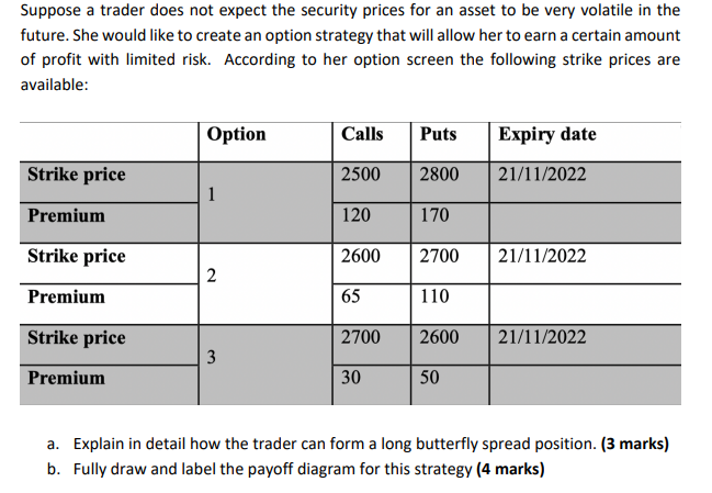  Suppose a trader does not expect the security prices for an