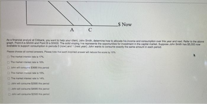 B $ Now C As a financial analyst at Citibank you want