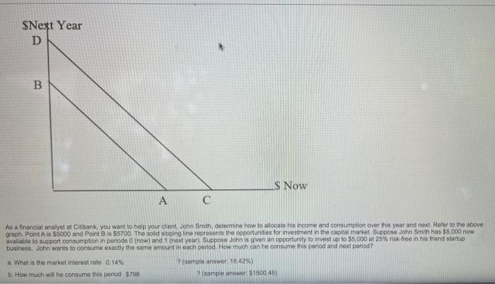 to help your client, John Smith, determine how to allocate his income