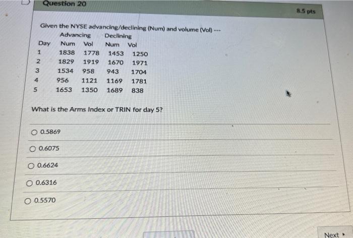  Given the NYSE advancing/declining (Num) and volume (Vol) What is the