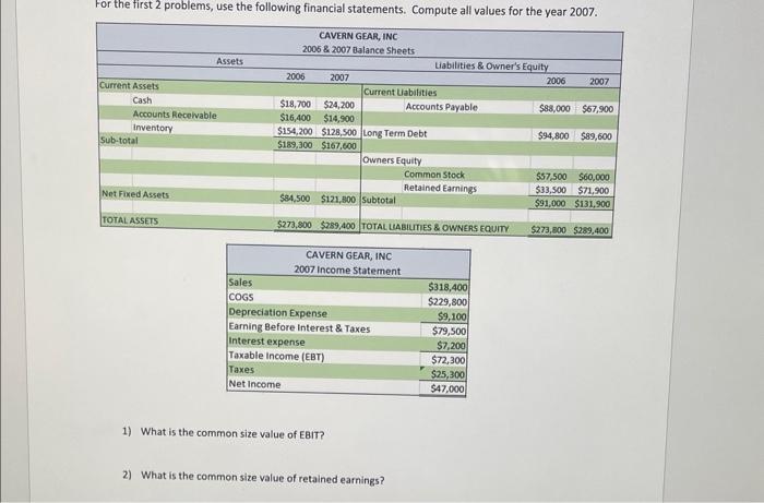 Need help calculating the common size value of both EBIT and retained