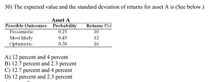  30) The expected value and the standard deviation of returns for