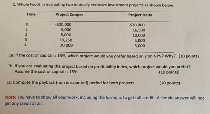 Can someone please help me answer this question by showing all the