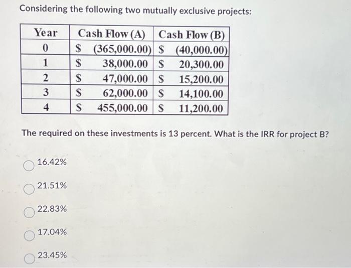investments is 13 percent. What is the IRR for project A? 13.28%