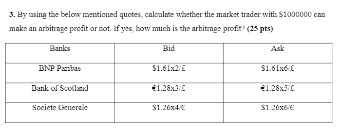 x=2 3. By using the below mentioned quotes, calculate whether the market