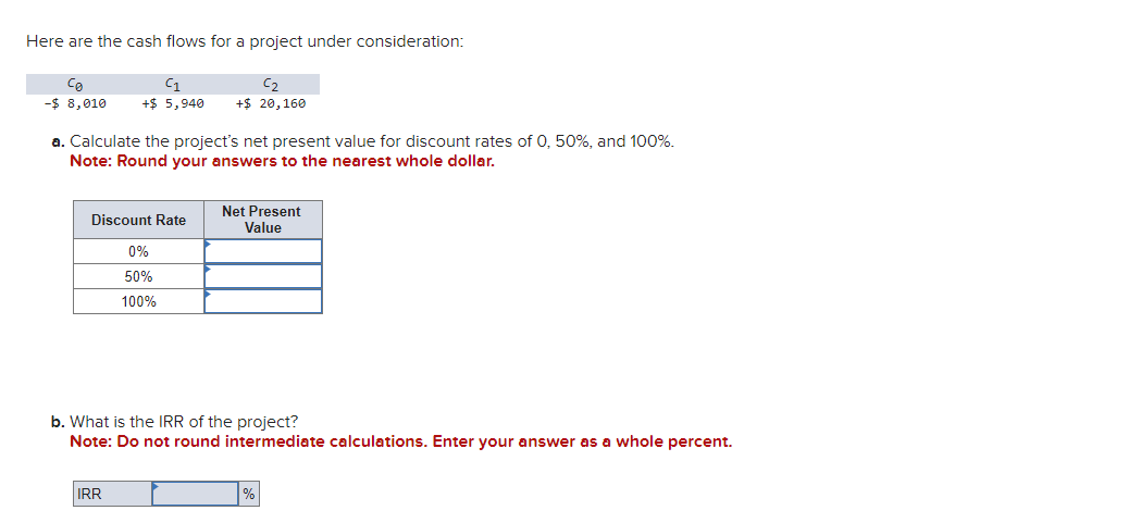 Here are the cash flows for a project under consideration: a.