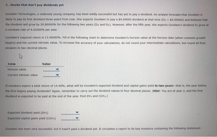  5. Stocks that don't pay dividends yet Goodwin Technologies, a relatively