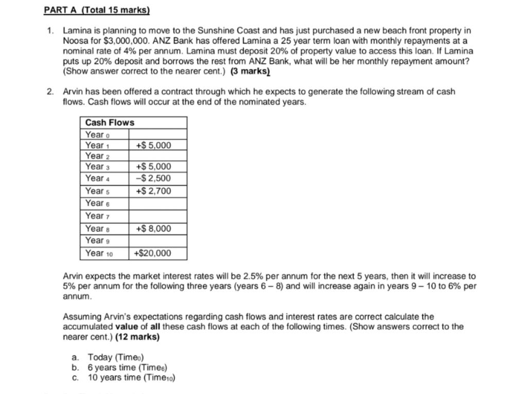 please solve this. thanks PART A (Total 15 marks) 1. Lamina is