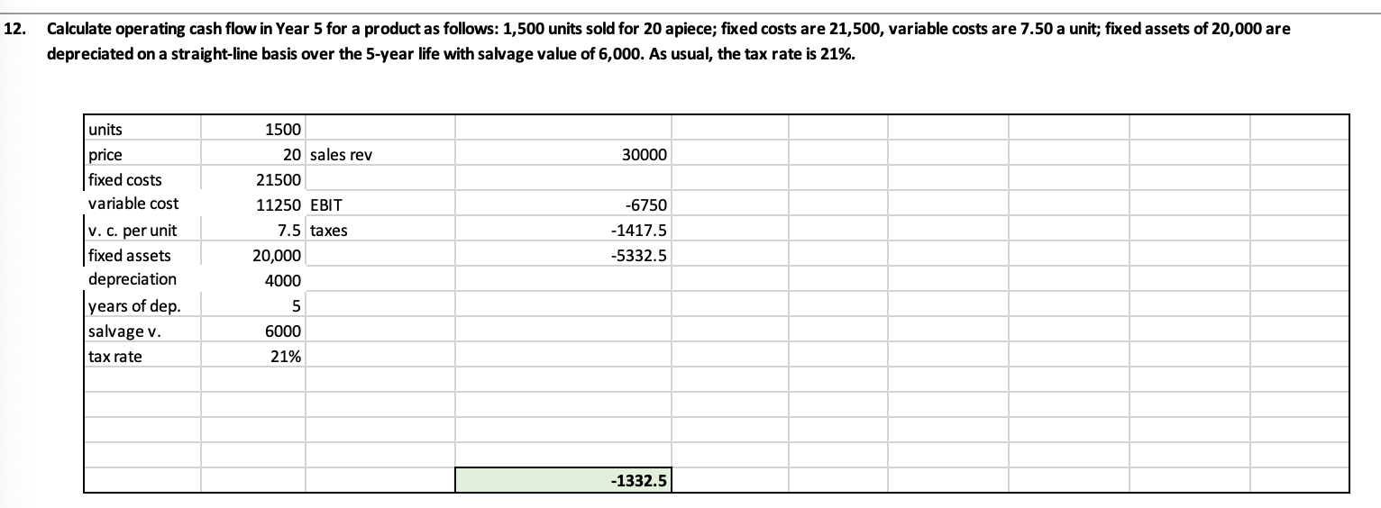  solve using excel show functions. my answer is wrong i believe