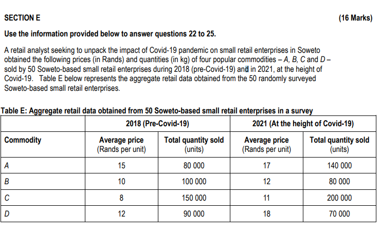 QUESTION 22 (4 marks) Using 2018 as the base year, you estimated