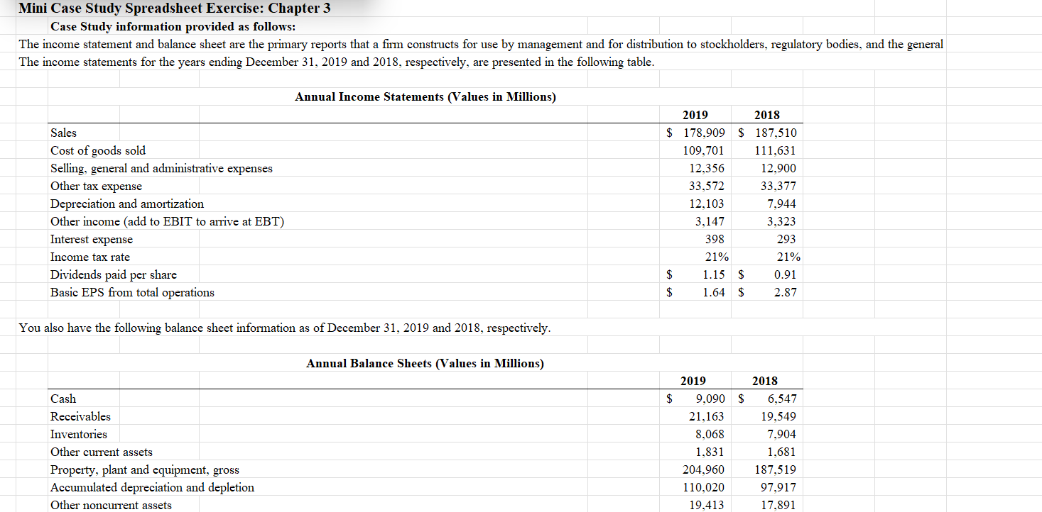 I need help with understanding the conclusion to know what is going