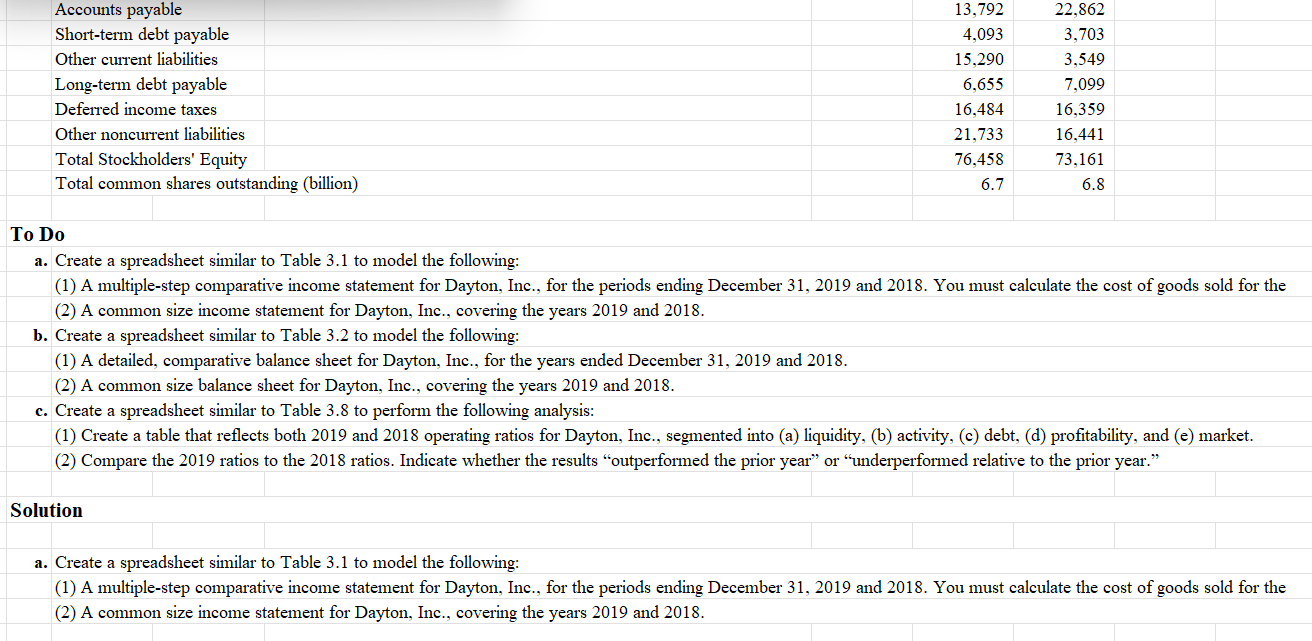 on. and are the numbers correct? Mini Case Study Spreadsheet Exercise: Chapter