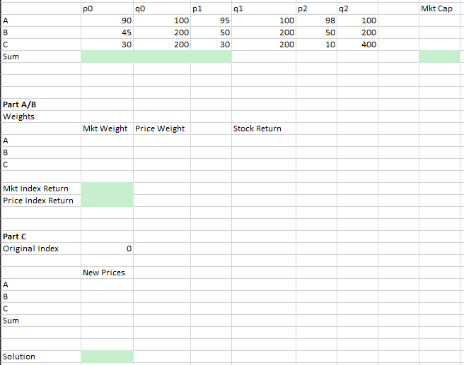 questions. = Stock A T= 0 Price Quantity 90 100 45 200