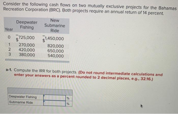  Consider the following cash flows on two mutually exclusive projects for