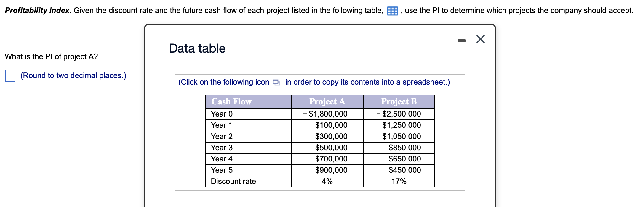  The discount rate is at the botto. Project A 4%, Project