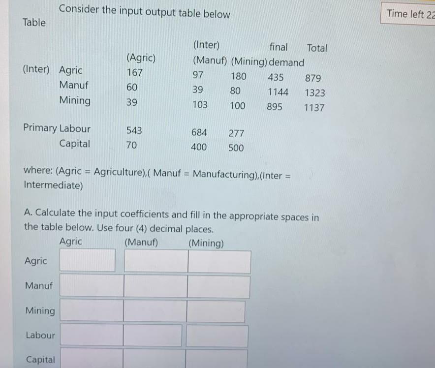 Consider the input output table below Time left 2a Table (