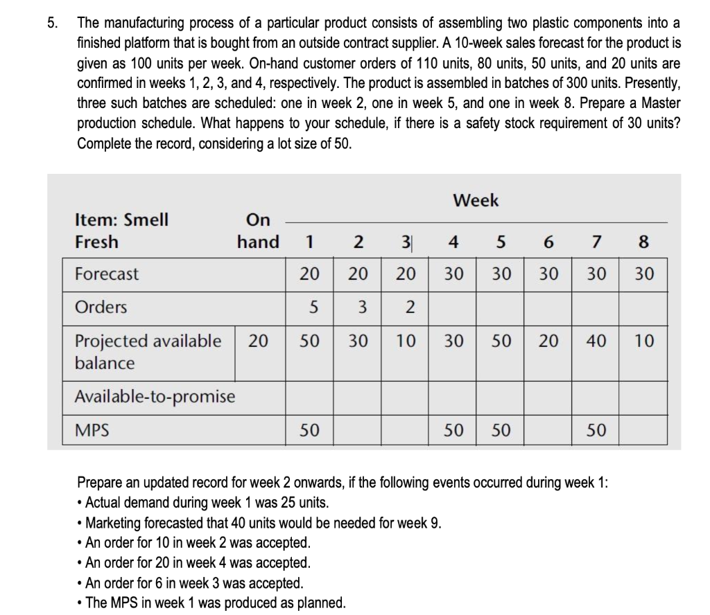 please solve this operation management problem. use proper methods to solve
