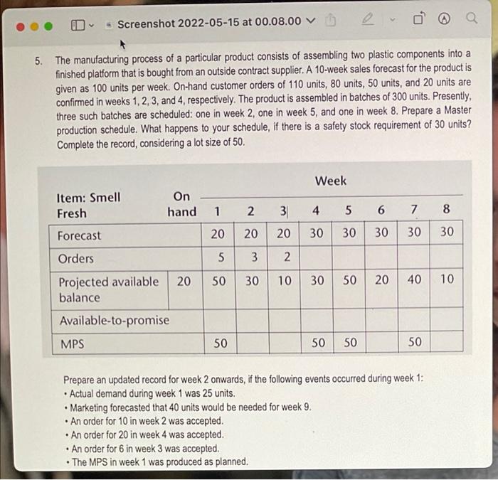 this problem. 5. The manufacturing process of a particular product consists of