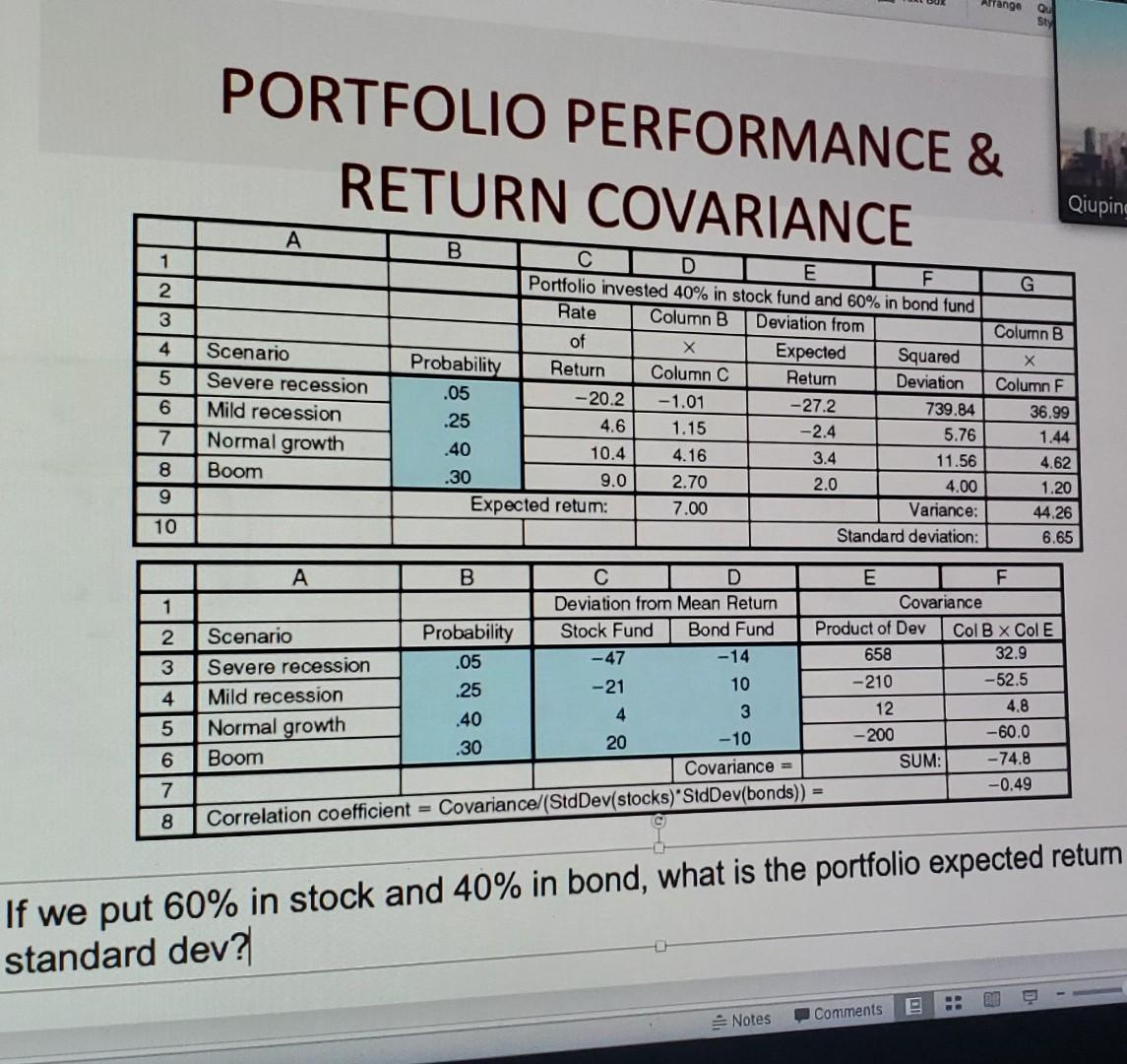 Arrange Sty PORTFOLIO PERFORMANCE & RETURN COVARIANCE Qiuping 1 2 G