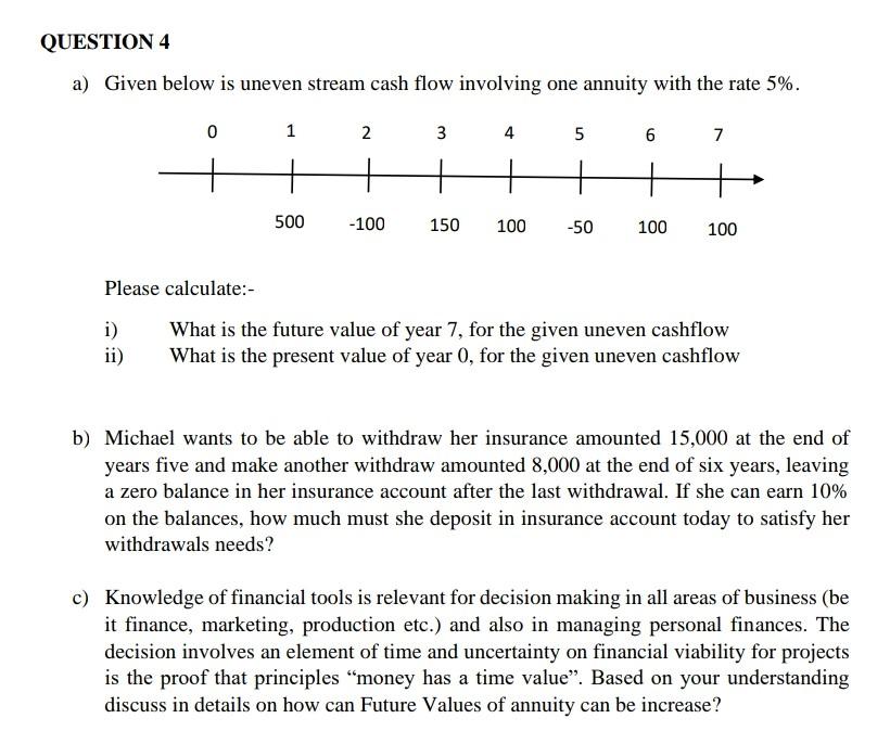 . QUESTION 4 a) Given below is uneven stream cash flow